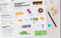 NIEMAPA, czyli inny przewodnik po Rzeszowie