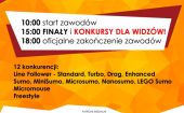 Międzynarodowe zawody robotów w Rzeszowie- już w sobotę 23 kwietnia