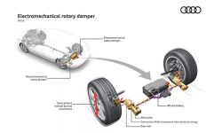 Nowa technika oszczędza paliwo i zwiększa komfort podróży