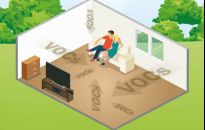 VOC - niewidzialne, ale szkodliwe substancje w domu