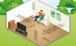 VOC - niewidzialne, ale szkodliwe substancje w domu