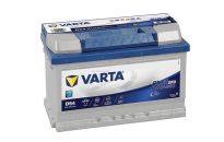 Jaki akumulator dobrać do naszego samochodu. Zaglądnij pod maskę nim będzie za późno