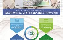Tańsze pożyczki dla biznesu i wsparcie na starcie działalności gospodarczej