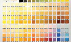 Zaprojektuj kolory i elewacje swojego domu online