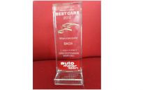 Pierwsze miejsce Dacii w kategorii Cena odpowiada wartości w plebiscycie Best Cars 2019