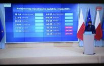 Od przyszłego tygodnia rejestracja na szczepienie każdego dnia dwóch roczników