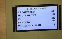 Sejm odrzucił wniosek o wotum nieufności wobec szefa MSWiA Mariusza Kamińskiego