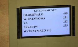 Sejm odrzucił wniosek o wotum nieufności wobec szefa MSWiA Mariusza Kamińskiego