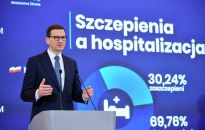 Morawiecki: znosimy większość obostrzeń, zostaje obowiązek noszenia maseczek w miejscach publicznych