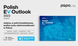 Do 2030 r. sprzedaż samochodów całkowicie elektrycznych w Polsce wzrośnie ponaddziesięciokrotnie
