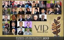 Zagłosuj w rankingu Najbardziej Wpływowi Podkarpacia