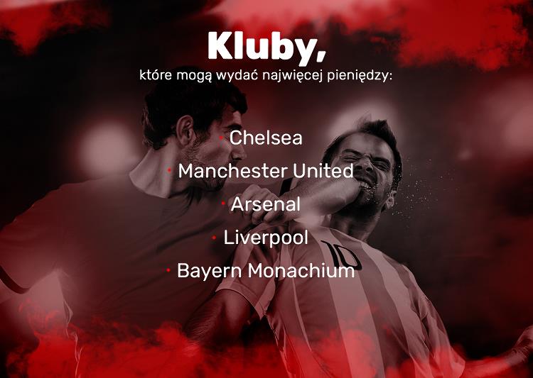 kluby-ktore-moga-wydac-najwiecej-pieniedzy