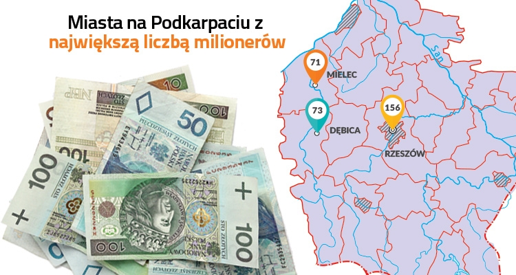 Infografika Radosław Pyka
